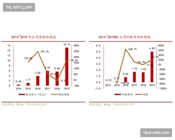 意甲从寡头垄断转向动态平衡 多极化竞争催生开放冠军争夺